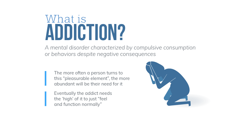 Is Addiction A Disease Or A Choice Drug Addiction Is A Disease