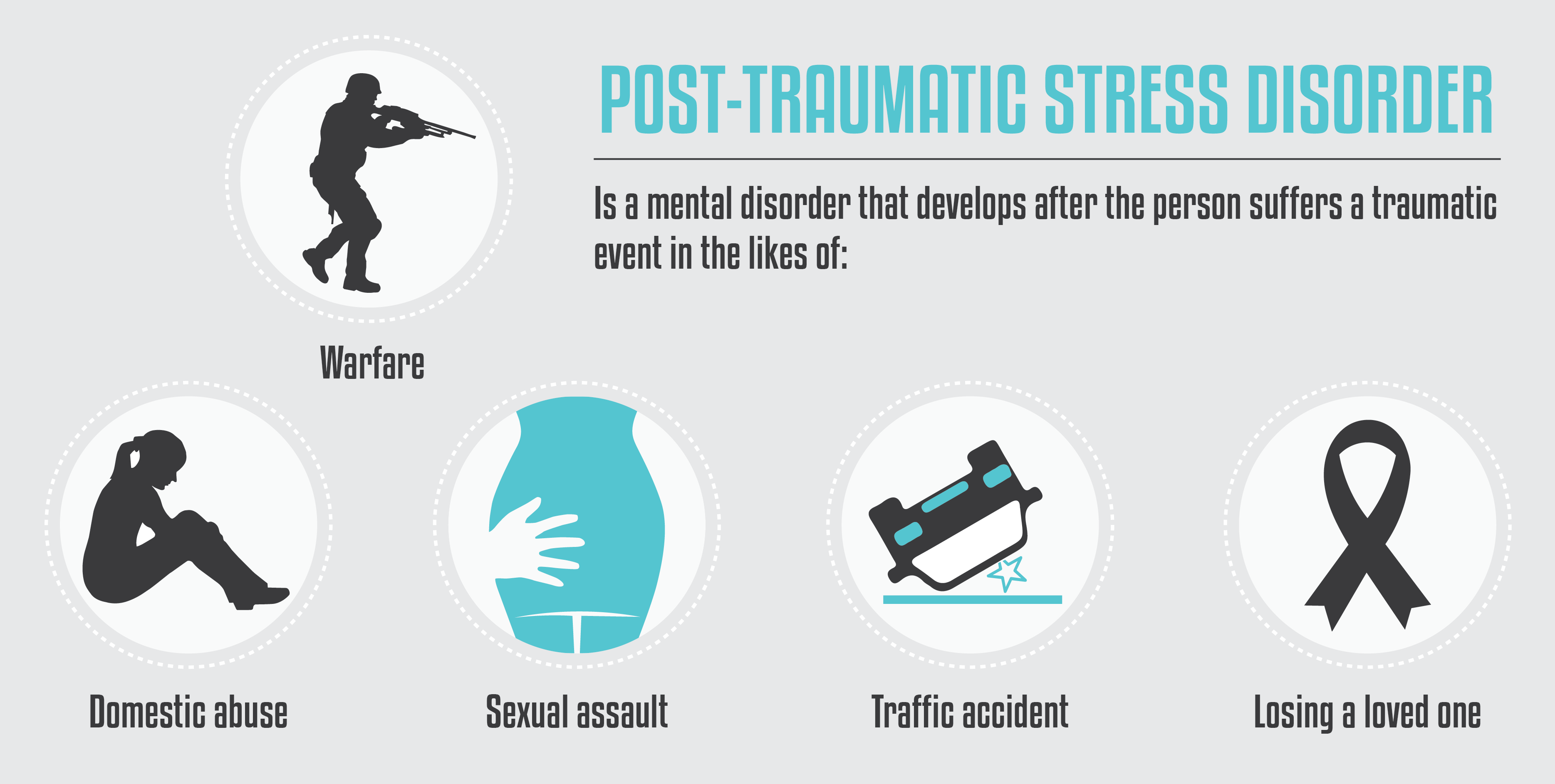 PTSD And Addiction In Teens And Adults