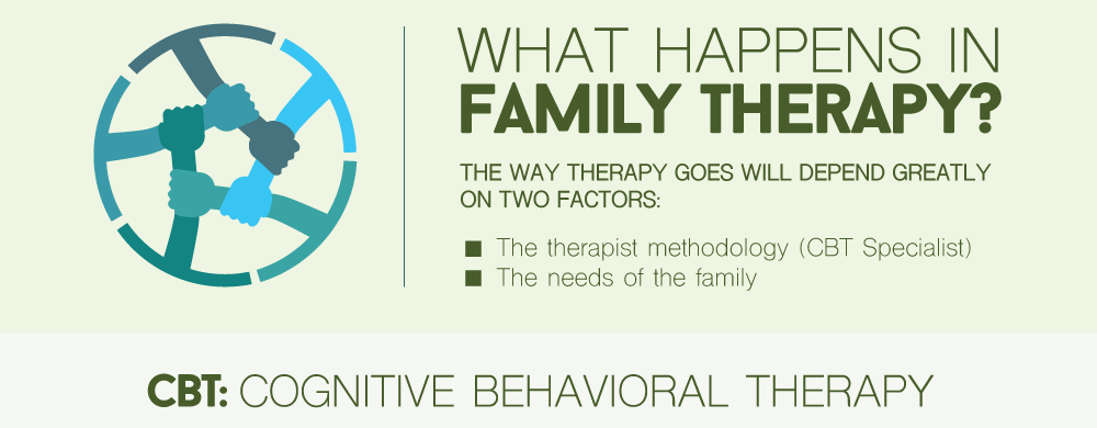 family-therapy-services-for-rehab-in-idaho